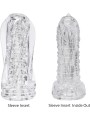 Masturbador masculino, Copa de masturbador helicoidal transparente