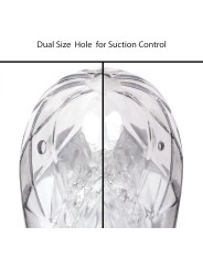 Masturbador masculino, Copa de masturbador helicoidal transparente