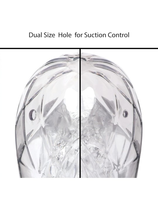 Masturbador masculino, Copa de masturbador helicoidal transparente